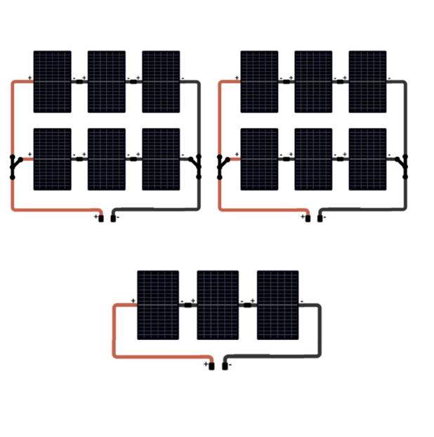 Off-grid 15 panelen set (Victron Cerbo GX)