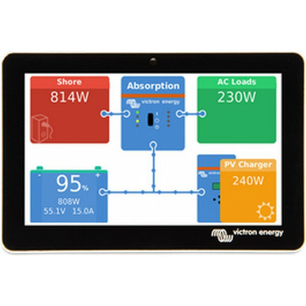 Victron Cerbo GX Touch 50
