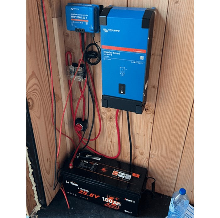 Victron Solar Mini set | 1-fase