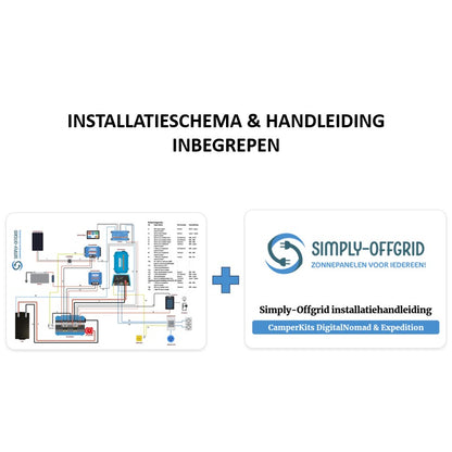 Schema_handleiding_nomad_expedition