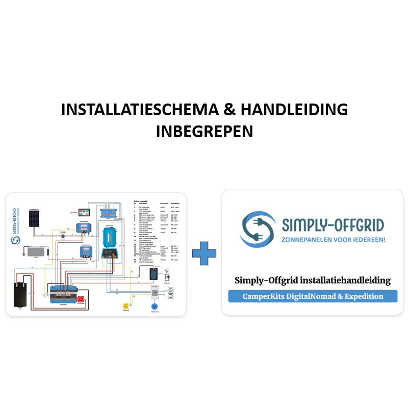 Schema_handleiding_nomad_expedition