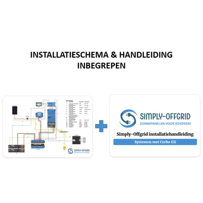 Off-grid 15 panelen set (Victron Cerbo GX)